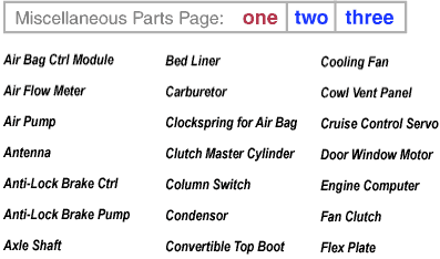 Misc. Parts a-f
